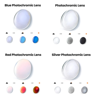 Lens Type