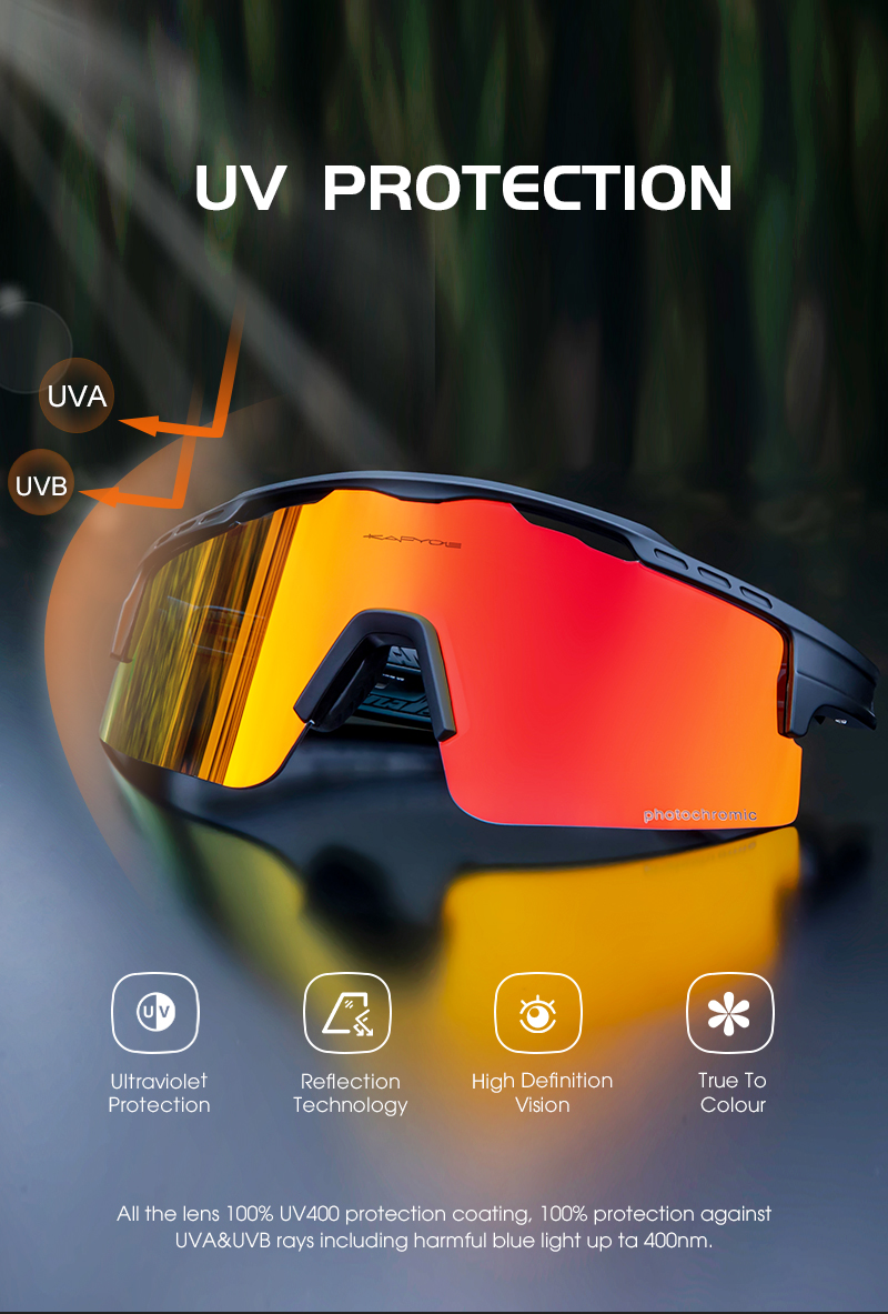 Wholesale Price US$13.36 Kapvoe K75-PH-REVO Polarized Sports Sunglasses