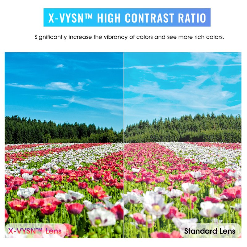 Wholesale Price US$13.50 SCVCN S26 Cycling Glasses