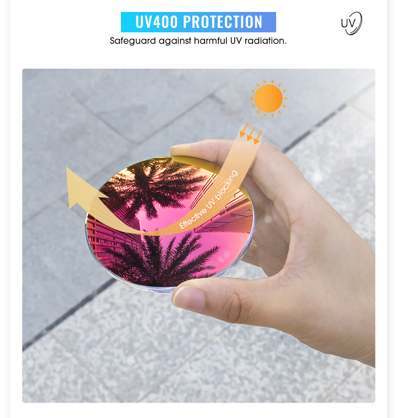 Wholesale Price US$13.80 SCVCN S18 Cycling Glasses