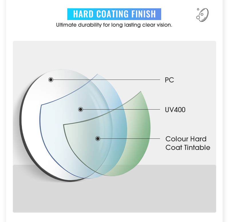 Wholesale Price US$13.80 SCVCN S18 Cycling Glasses