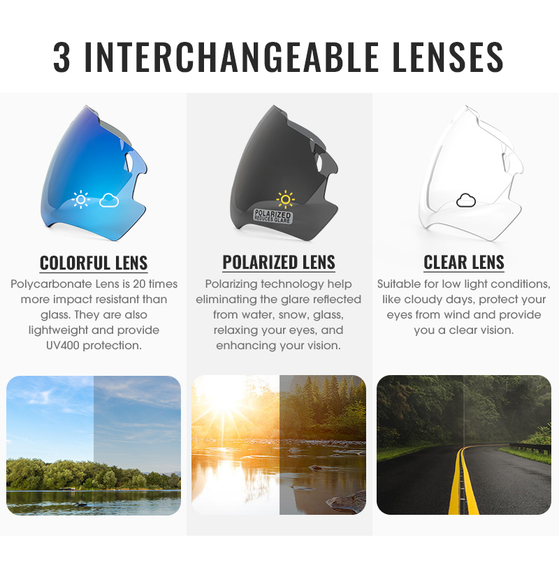 Wholesale Price US$13.80 SCVCN S18 Cycling Glasses