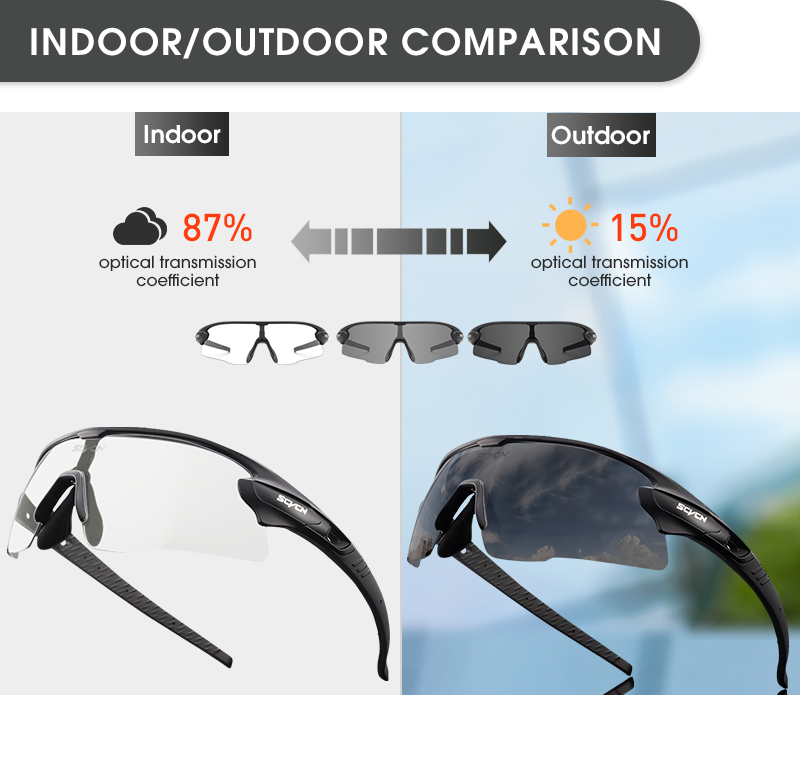 Wholesale Price US$14.50 Kapvoe S2 Cycling Glasses