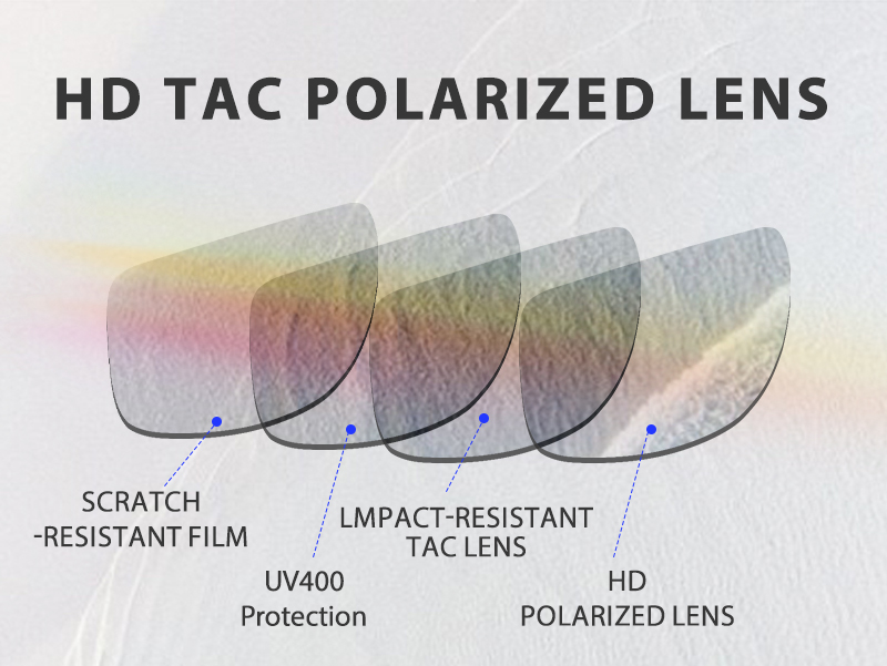 Wholesale Price US$4.80 Kapvoe K2403-QTC Sports Glasses