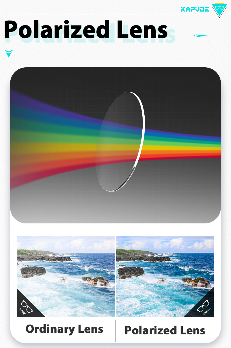 Wholesale Price US$7.50 KAPVOE K9028 Kids Sports Eyewear