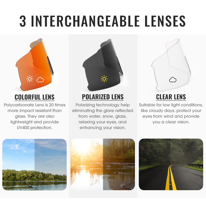 Wholesale Price US$7.50 SCVCN S31 Cycling Glasses