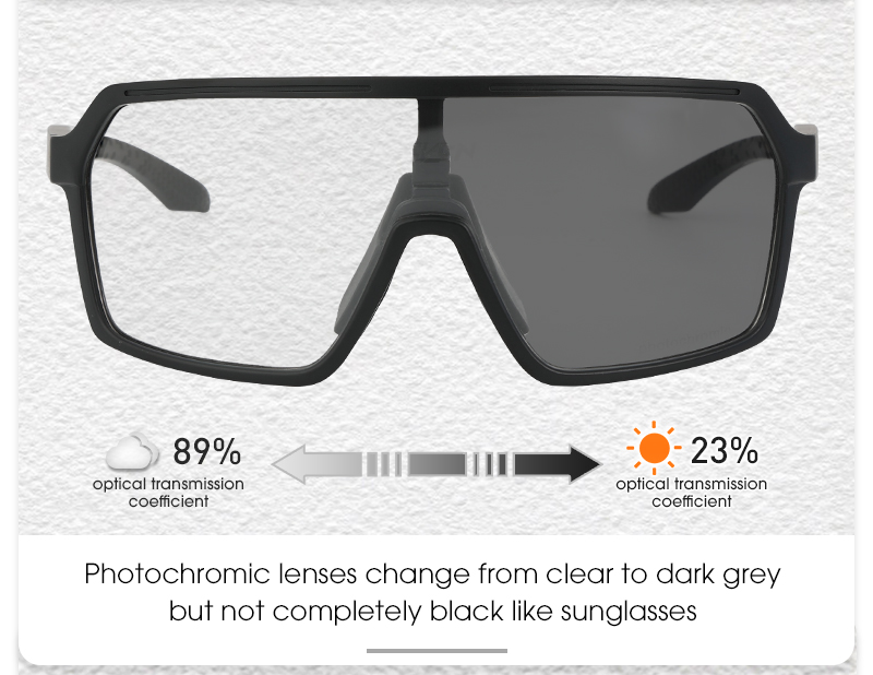 Wholesale Price US$7.90 SCVCN S61-PH Photochromic Cycling Glasses